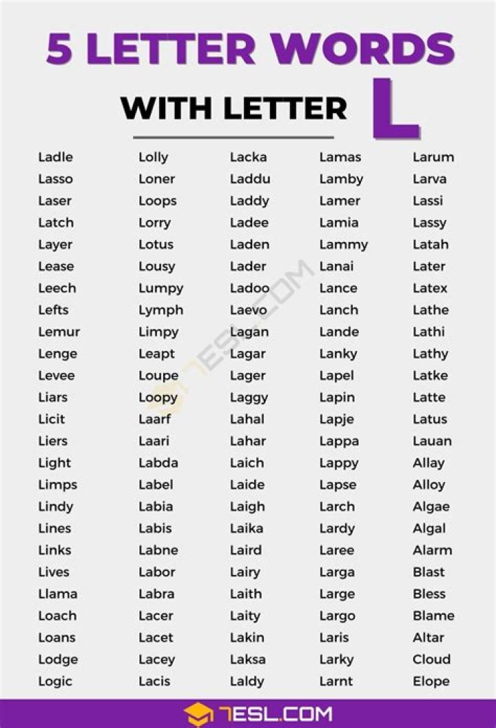 5-letter words beginning with ‘A’ and ending with ‘L’ — ‘Wordle’ game help