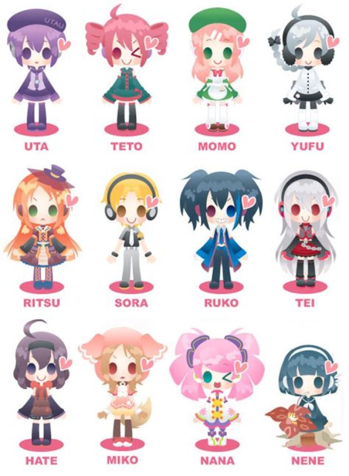 All Vocaloid characters and names