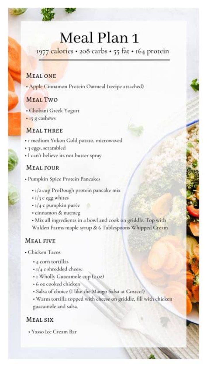 Amy Acker Diet Plan