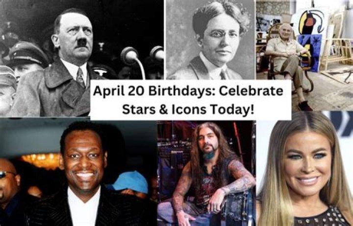 April 20 Birthdays Of Famous People 