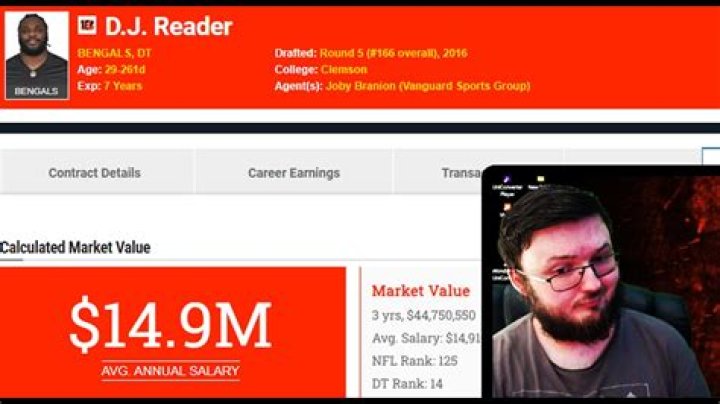 D.J. Reader contract, salary and net worth explored