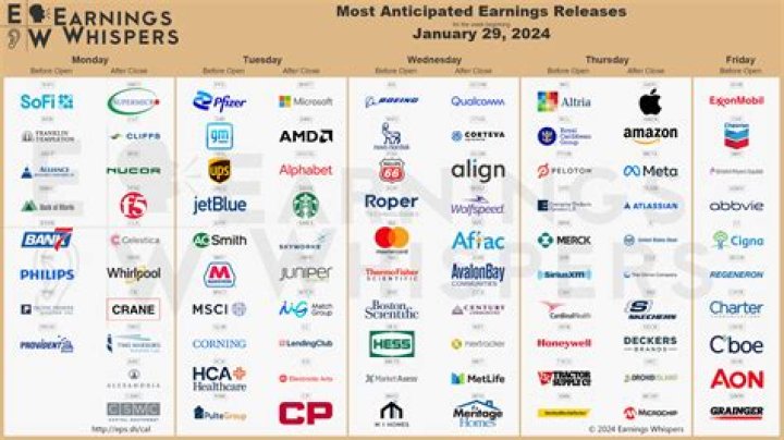 Emergency Awesome Net Worth & Earnings (2024)