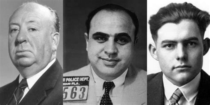 Famous People Born in 1899
