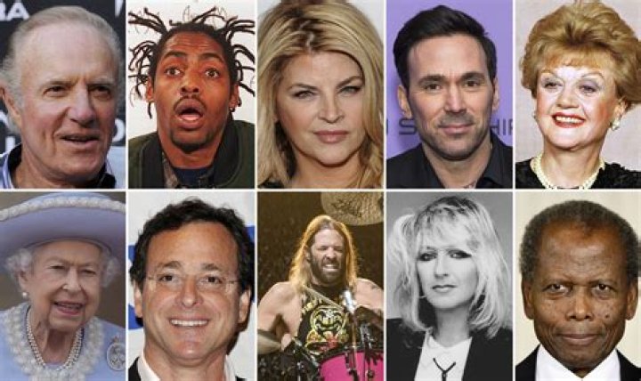 Famous People Who Died on October 8