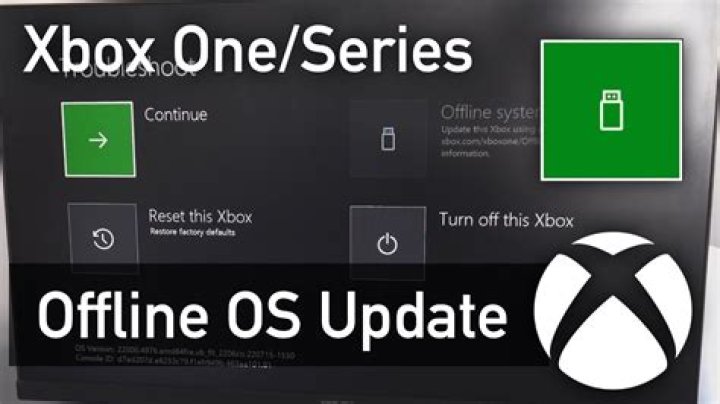 First Major Xbox One System Update Of 2016 Detailed; Gamerscore Leaderboard, Tweaked Party Features Inbound