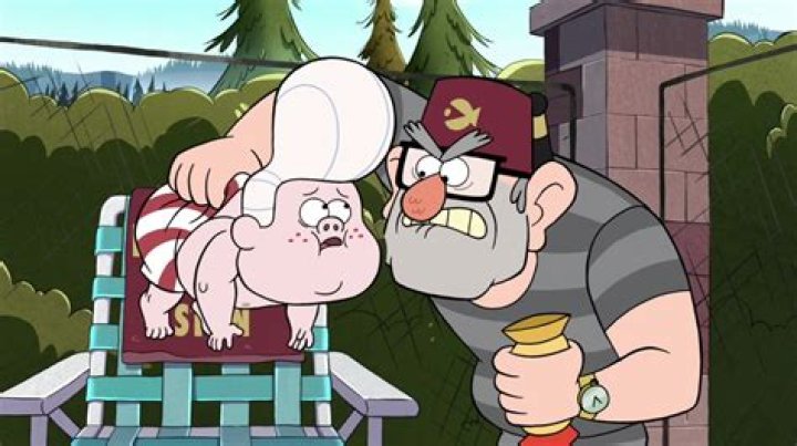 How old is Gideon from Gravity Falls? – Celebrity
