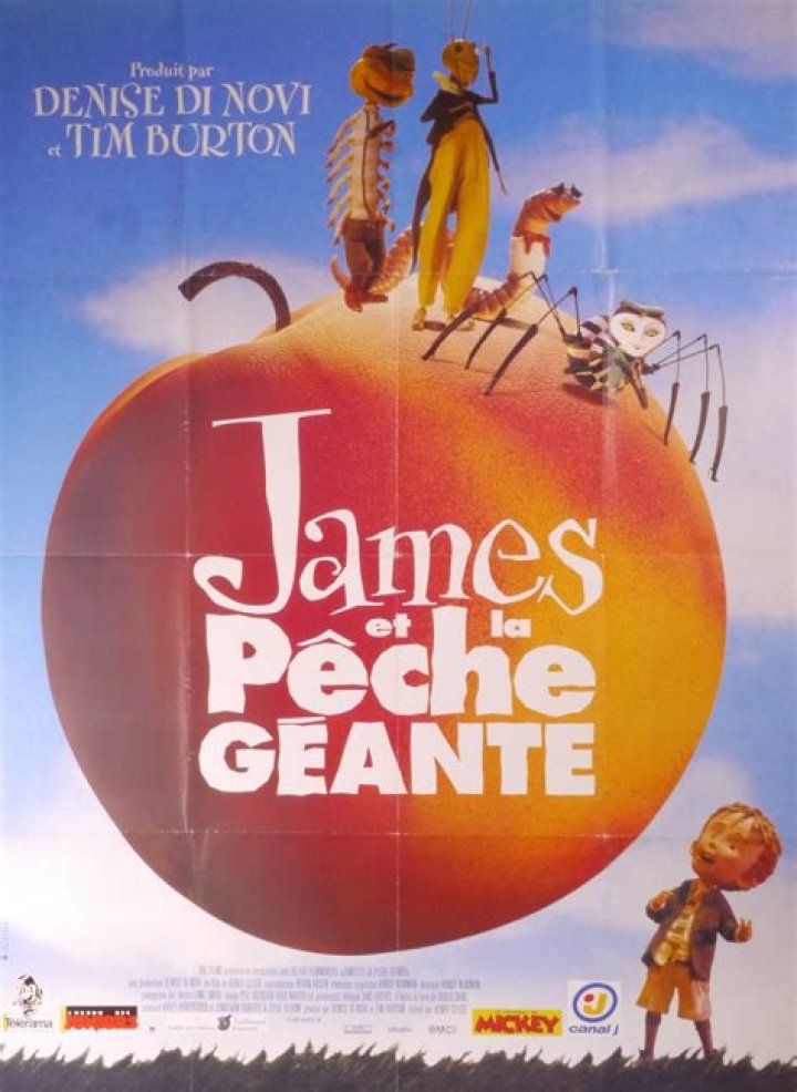 How would you describe James in James and the Giant Peach? – Celebrity