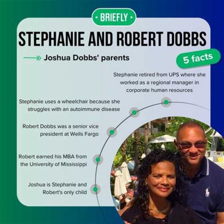 Joshua Dobbs parents: Stephanie Dobbs, Robert Dobbs
