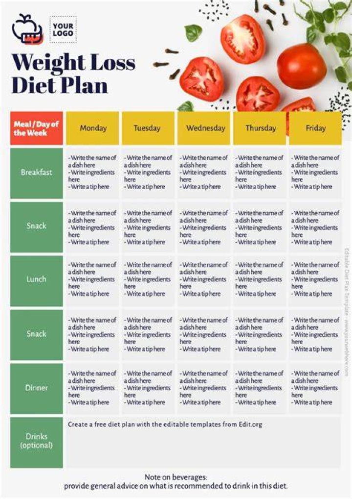Liv Tyler Diet Plan