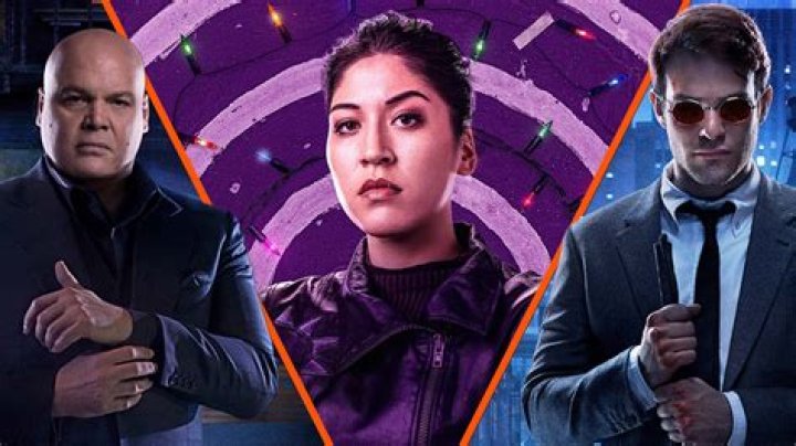 Marvel’s new Disney Plus shows in 2023: release windows and details