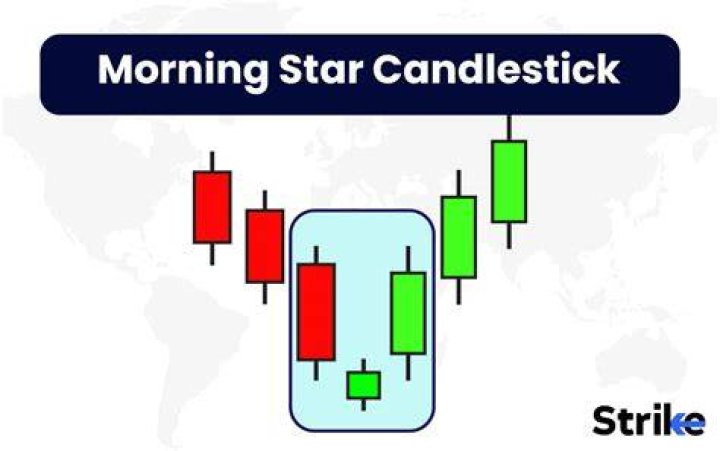 Morning Star Morning Star