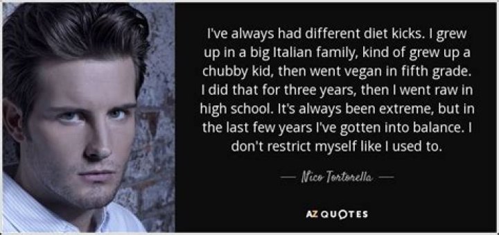 Nico Tortorella Diet Plan