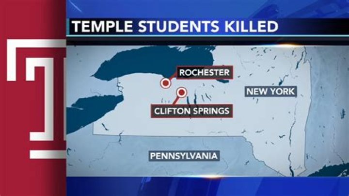 Olivia Moore and Francesca Ward Died In a Crash, Temple University Students