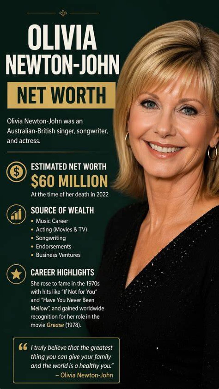 Olivia Newton-John Net Worth
