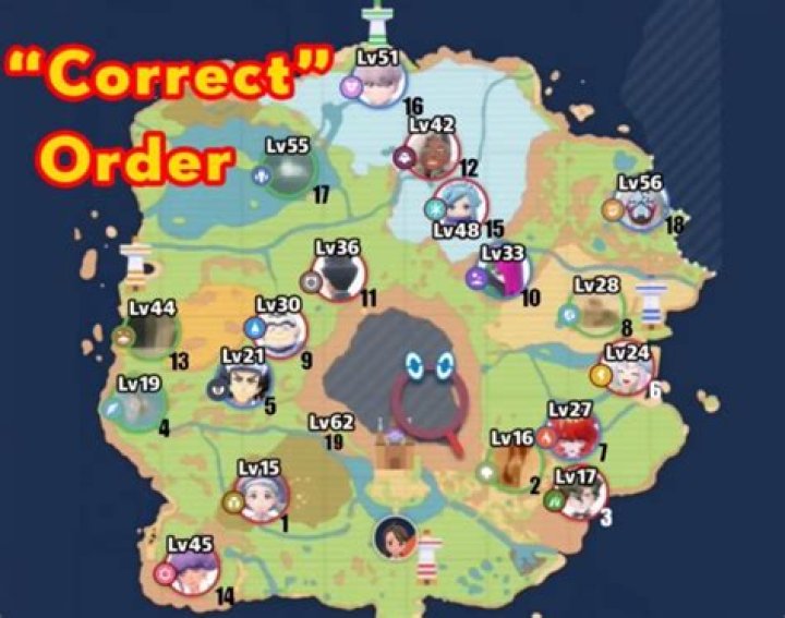 ‘Pokémon’ Quiz — Which story route should you take in ‘Pokémon Scarlet and Violet’