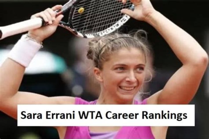 Sara Errani career earnings and net worth