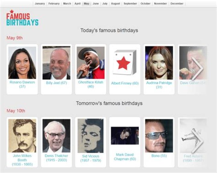 September 14 Birthdays Of Famous People