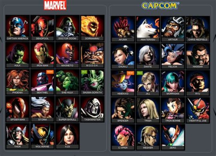 The Beginner’s Guide To Marvel vs. Capcom 3