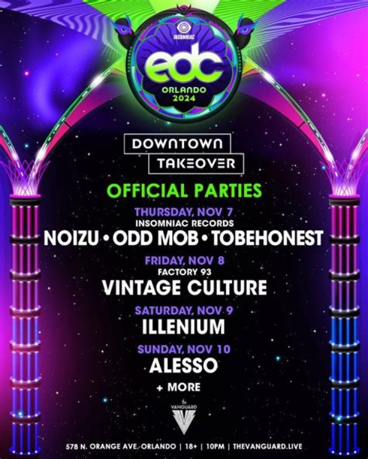 The Full Lineup For EDC Orlando Is Here