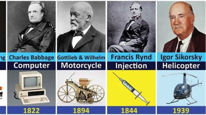 The Greatest 20th Century Computer Scientists