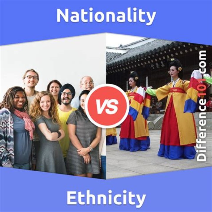 Was is Jabari Banks ethnicity and nationality?