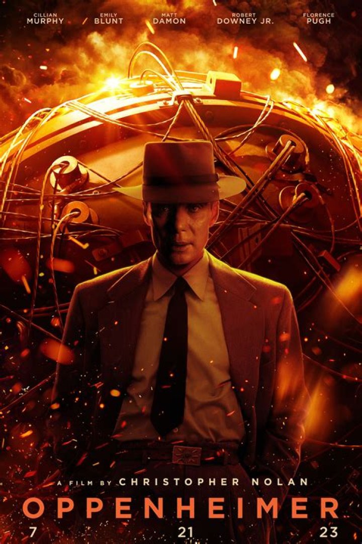What is ‘Oppenheimer’ rated?