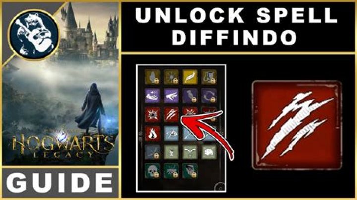 What Spell Is Diffindo? – Celebrity
