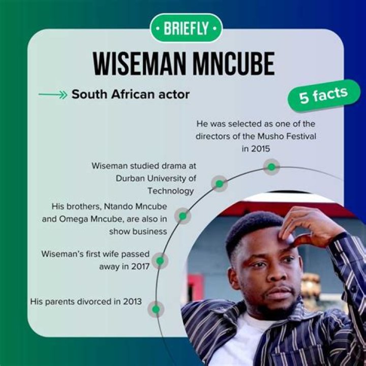 Who is James Wiseman father Stefan Wiseman? Bio, age, nationality, family, net worth